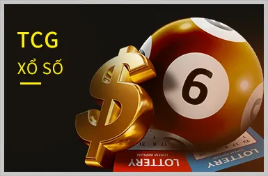 Hoàn Trả Cược Thua hello88com
